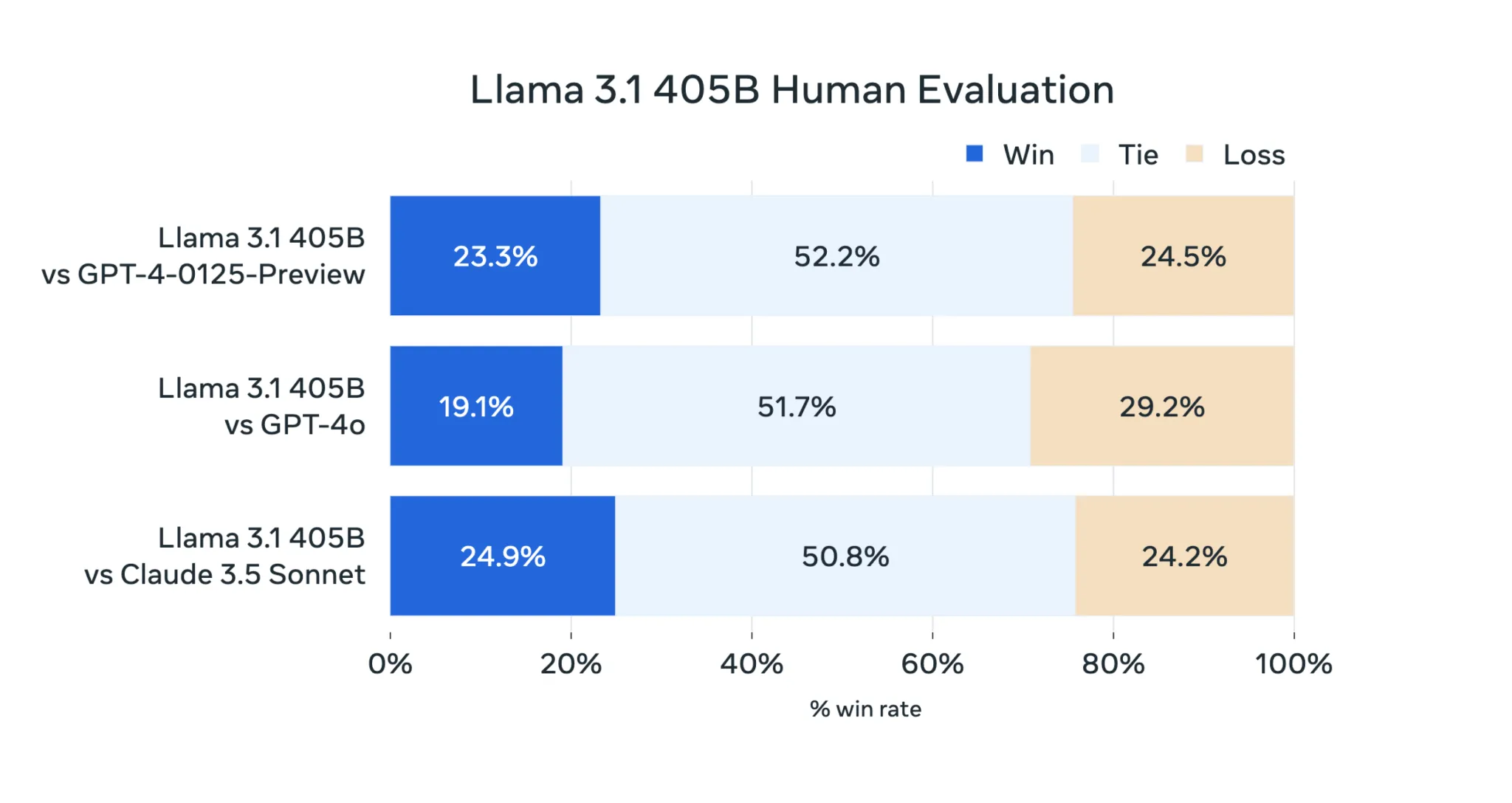 Llama-2.webp